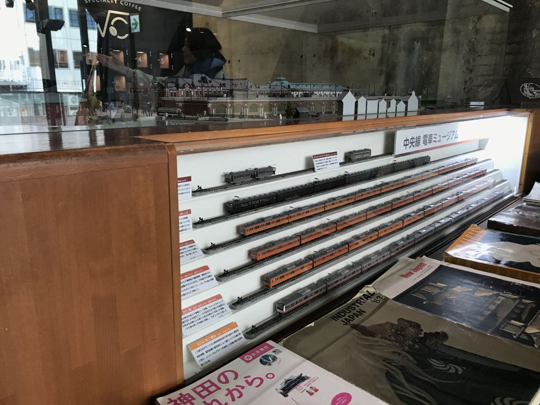 Nゲージとジオラマ