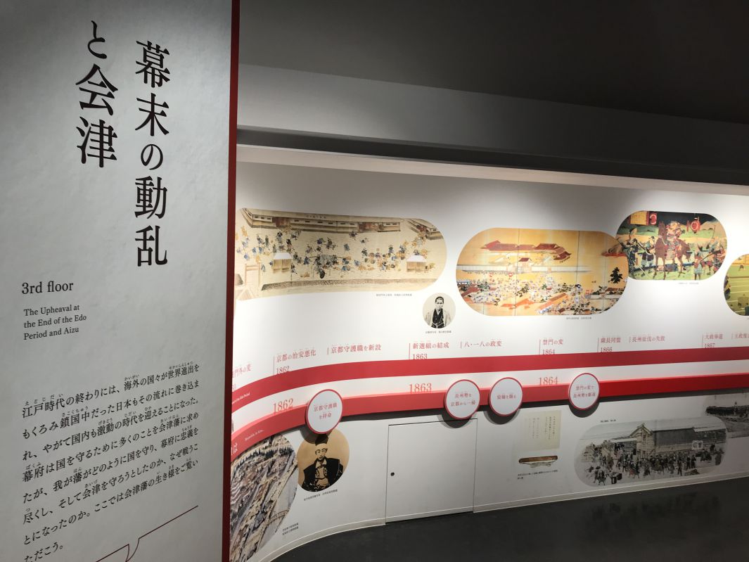 歴史のパネル展示